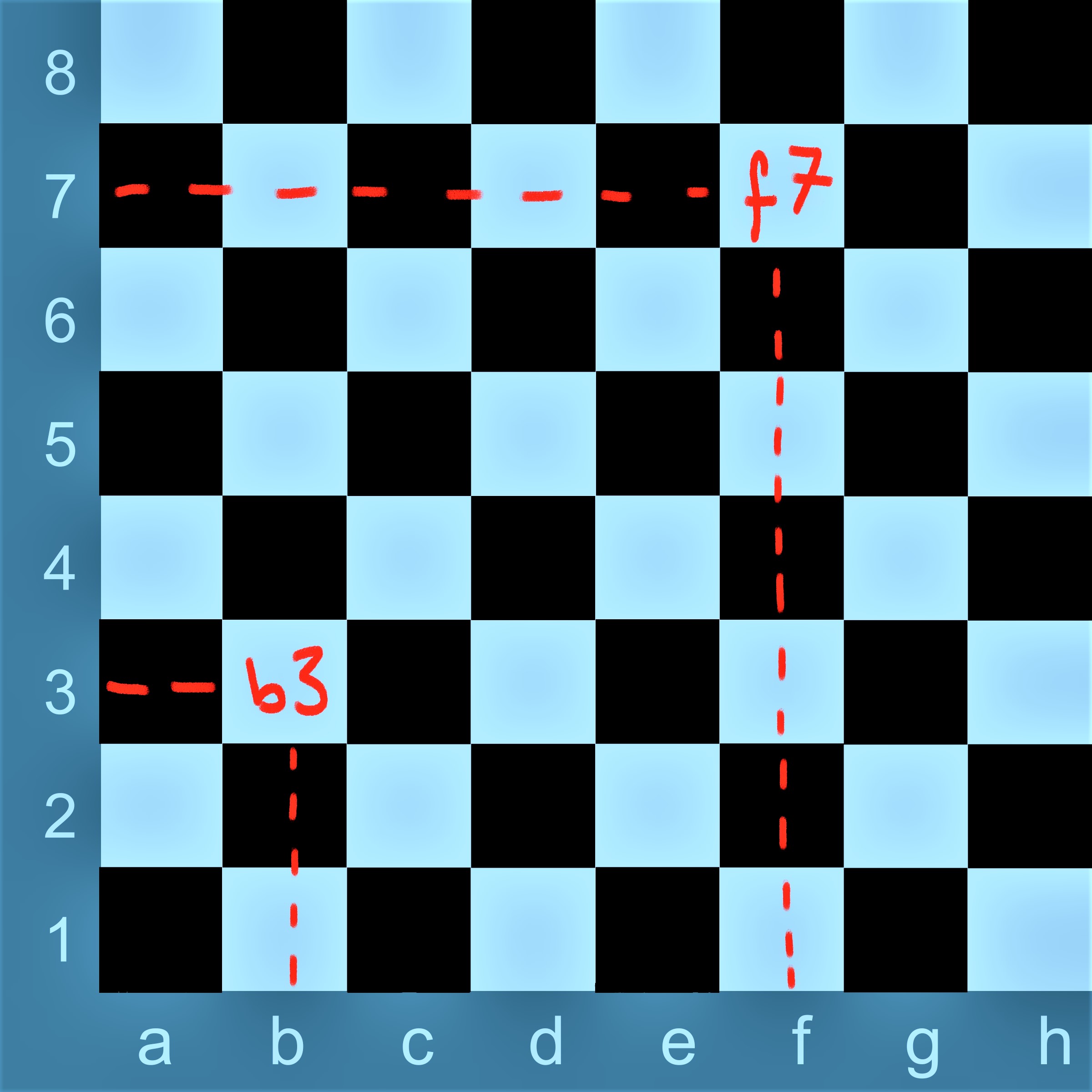 Solved] In this board, what is the best move in algebraic chess